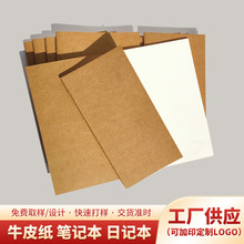 批发A5无酸纸空白本 牛皮旅行记事本回针车线本替换内芯笔记本