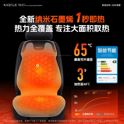 Seat cushion, seat cover — wholesale 12V electric heating