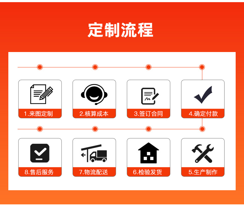 10控根器底盘1_10.jpg