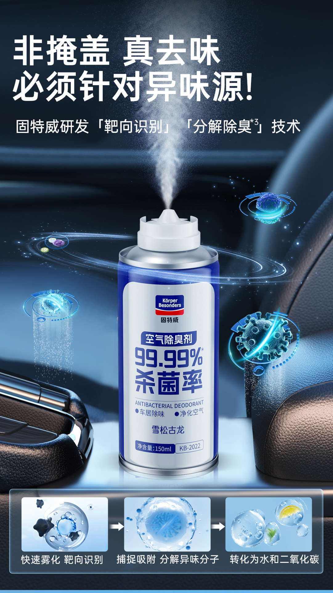 Suitable for Goodway Car Odor Removal, Car Deodorization, Car Air Conditioner, Powerful Sterilization Spray to Remove Car Air