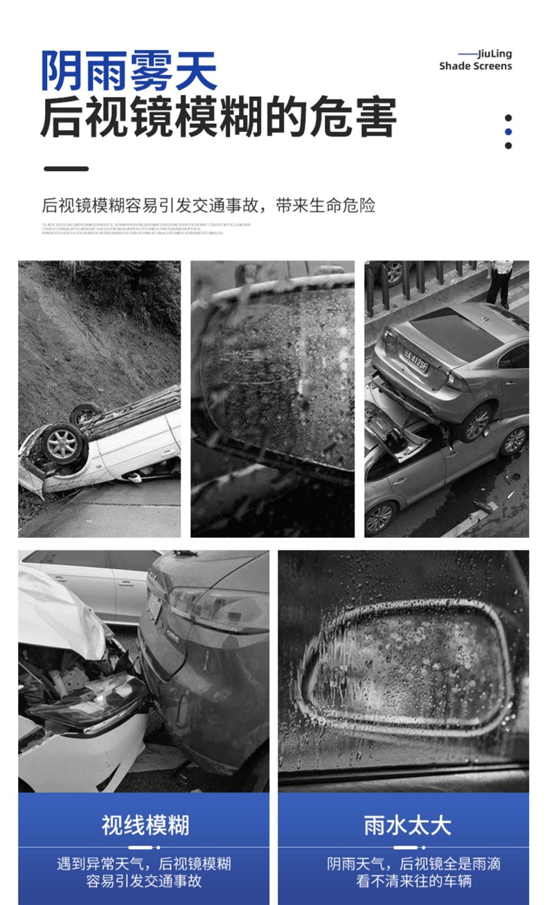 Rearview Mirror Anti-Rain Film for BMW 3 5 7 Series X1 X3 X5 X6