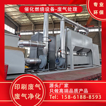 Cմɴ߻ȼ߻ Ч VOCs ̎mTb / ӡˢИIU