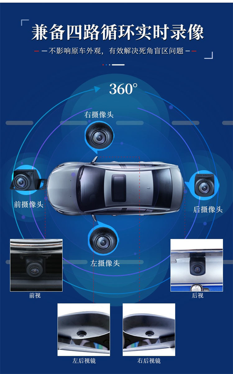 Car-mounted 360-degree panoramic lens high-definition night vision universal aftermarket modification camera, factory wholesale, supports sample orders