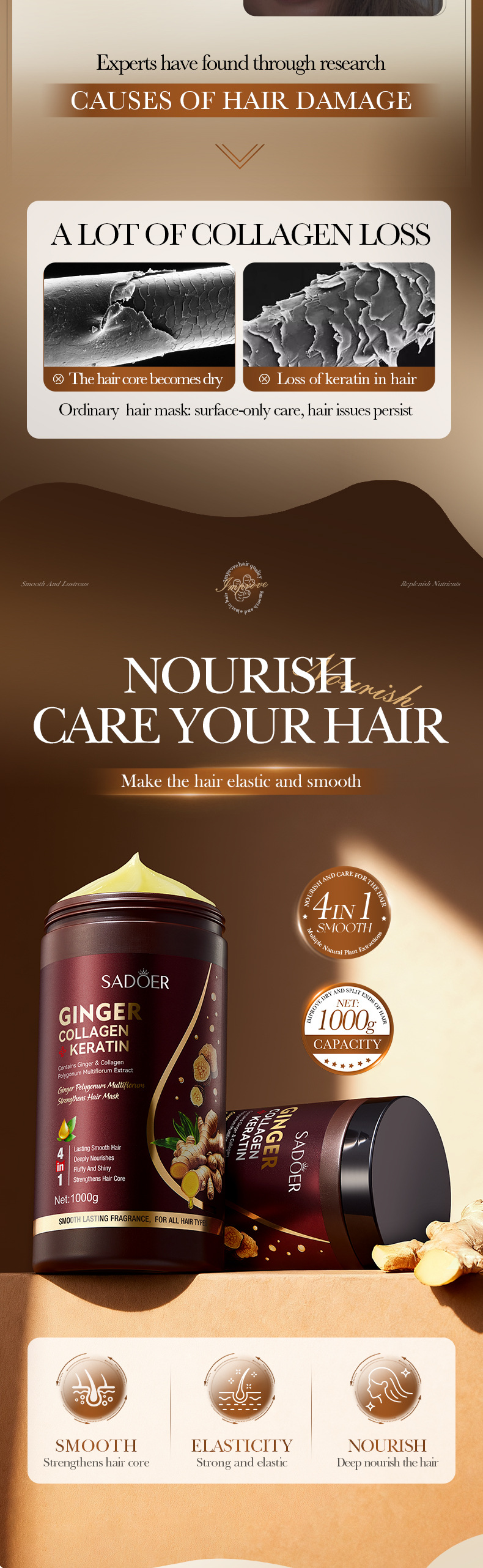 SADOER Ginger Ginseng Polygonum Multiflorum Strong Hair Mask Nourishing Hair Conditioner 1000g_voghion.com