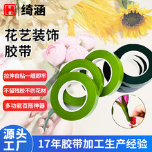 ��ˇ�����z �Gֲֲ���z��diy�����쾰�p���U�z������֦�l�̶��z��