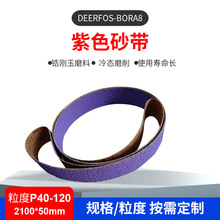 ¹��DEERFORSBORA8��ɫɰ��ɰ��ﯸ���ĥ�ϲ����̼���ѺϽ�ɰ