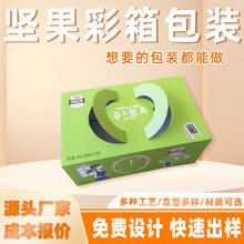 ���l����Y�а��b�Є��ⶨ�ƈԹ��Y�� �YƷ�а��b�Y���ߙnˮ����