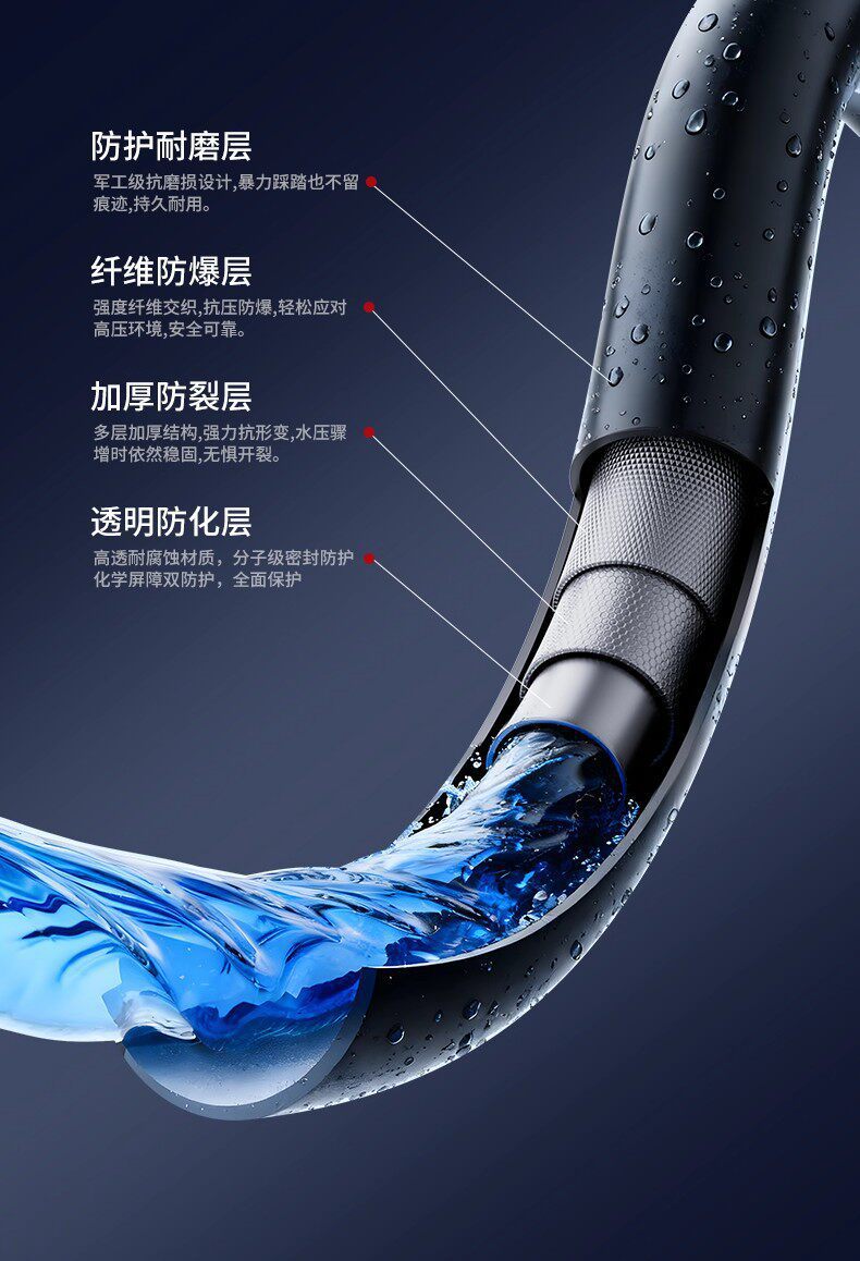 Wireless High-Pressure Car Wash Water Gun, Lithium Battery, High-Power Portable Car Wash Machine, Multi-Functional Household Car Wash Tool
