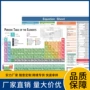 元素化学双面学校海报