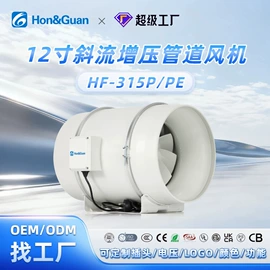 通风机;其他风机设备;风机设备配件