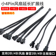 ��о4pin�L�����LCPU�L���B�Ӿ����W��Xɢ��4�pwm�ؿؾ��D�Ӿ�