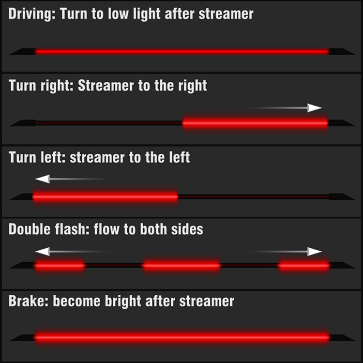 Red light car tail carbon fiber non-perforated tail light driving light modified streamer turn signal high-position brake light