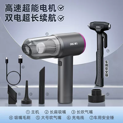 Car Vacuum Cleaner Handheld Small: Tozsoranlar - no-specifications-all-clean-max-7th-generation-hurricane-car-safety-hammer