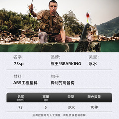 浮水米諾遠投魚餌路亞假餌釣翹嘴鱸魚鱖魚海水淡水專殺夜光路亞餌