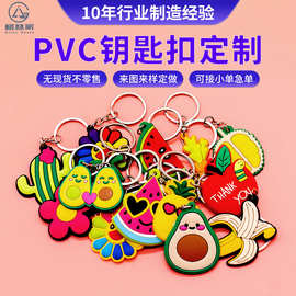 pvc滴塑软胶钥匙扣土豆哭娃饰品配件工厂定制立体马年小挂件