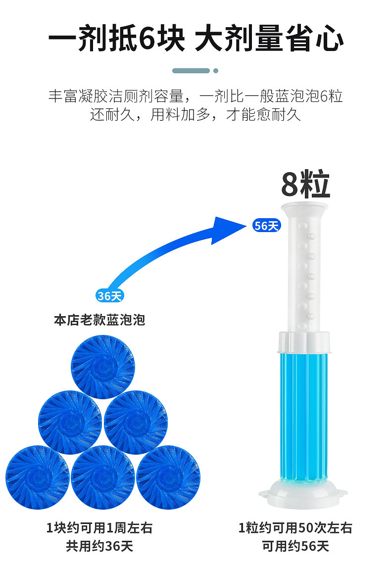 马桶小花清香凝胶清洁小花厕所卫生间芳香除臭去异味神器厂家直销详情13