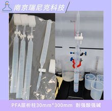 �����|PFA�x�ӽ��Q��25*300mm���ķ��y�T�Y���^�V��pfa͸������