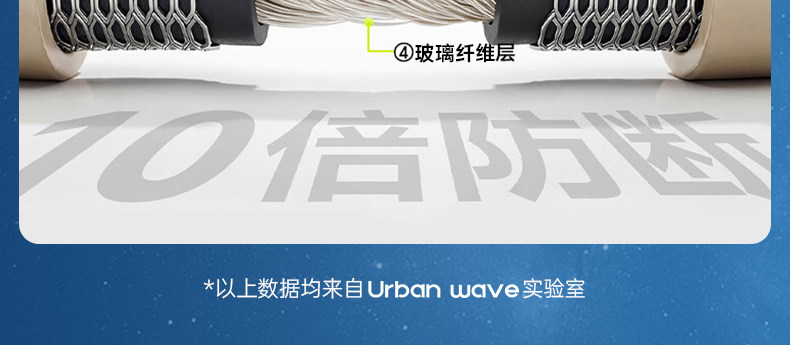 Urban Wave Tent for Outdoor Camping, Portable Folding Canopy, Two-In-One, No-Setup Required, Outdoor Tent, Rainproof