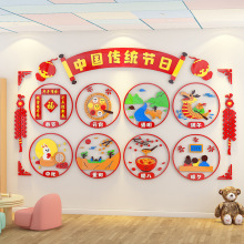 幼儿园墙面装饰中国风传统节日文化墙贴纸走廊环创主题墙教室布置