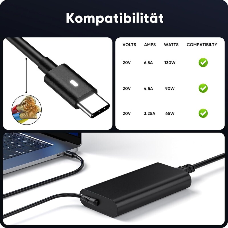 E-Commerce Exclusive for Dell Dell130W Power Adapter Laptop Xps 17…