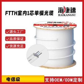 网络线;音视频线;光纤电缆