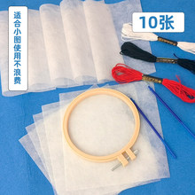 ˮ�ܲ��ֹ�diy�̽����Ͽp�x������ܽ�A���Ӻڰ׼t���o�Ϯ��D��