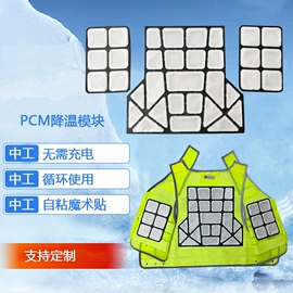 塑料包装机械;其他橡胶气囊;冰垫