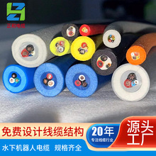 �S�Ҷ� ��8оROV�㸡����| ˮ�C����Ư����|�۰�����|�����l