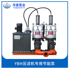 华星YB陶瓷柱塞泵 压滤机入料 化工 食品物料输送 往复式高压泵