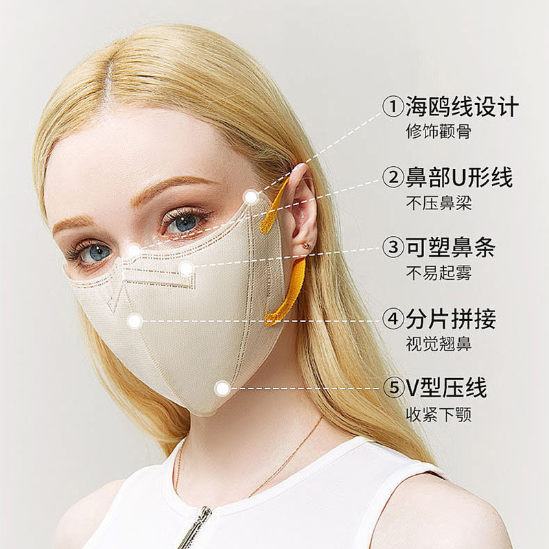 Breathable, comfortable and dust-proof disposable high-looking UPF50+ eye protection wholesale 3D three-dimensional protection sunscreen