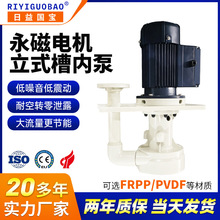 �����������늙C�ۃ���ʽ��FRPP�oй©������ֱ��ʽ�ۃȱö���