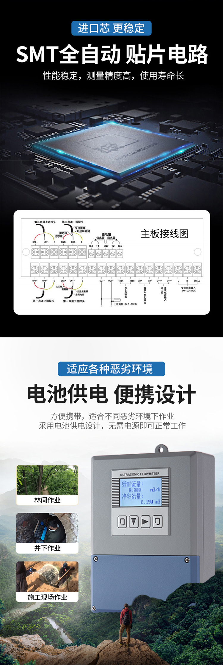 电池供电双声道超声波流量计主机删减详情页_05.jpg