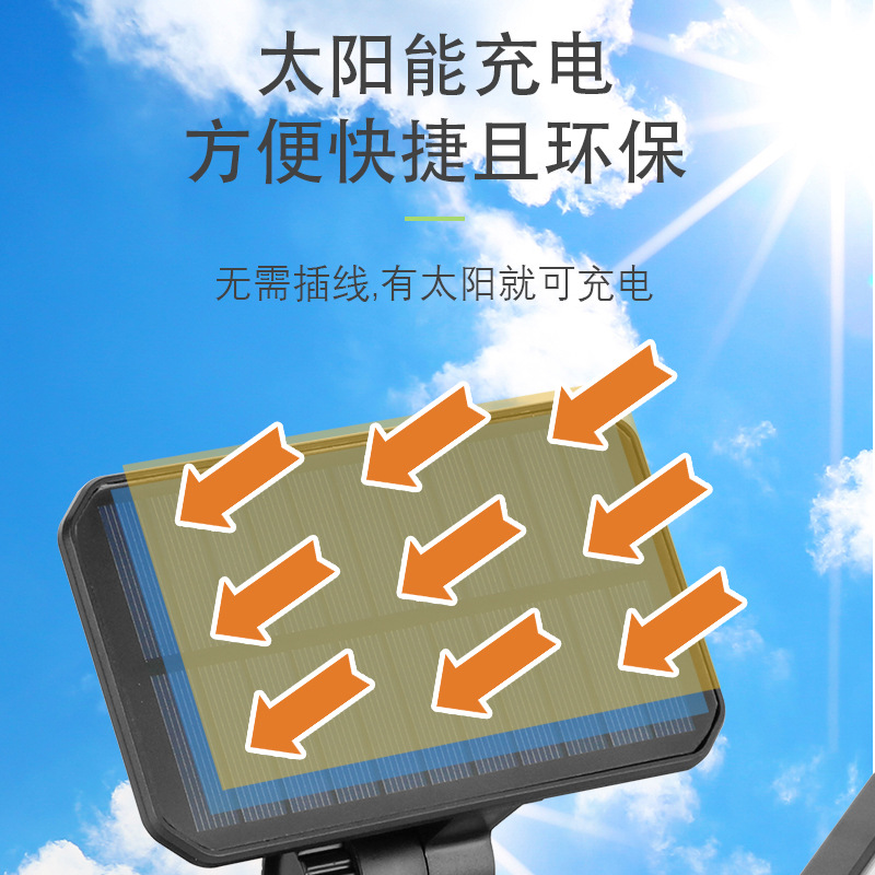 Cross-border Solar-Powered Human-Induction Yard Light, Outdoor High-Power, Ultra-Bright, Waterproof Lighting Lamp