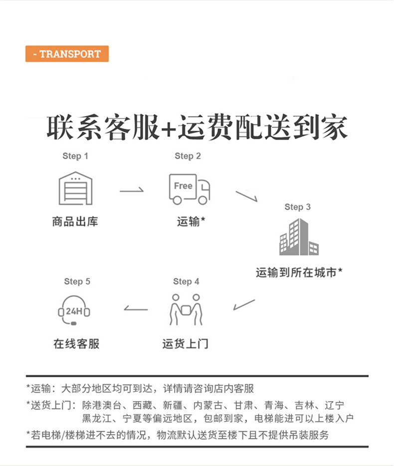 详情3_06 包邮.jpg