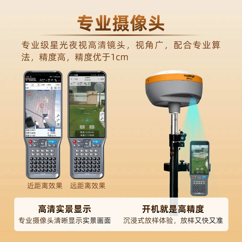 Переговорный Haida RTK GPS измеритель, инженерный однофункциональный прибор, Beidou, высокоточное позиционирование, визуальная разбивка, полевой обмёр площадей D
