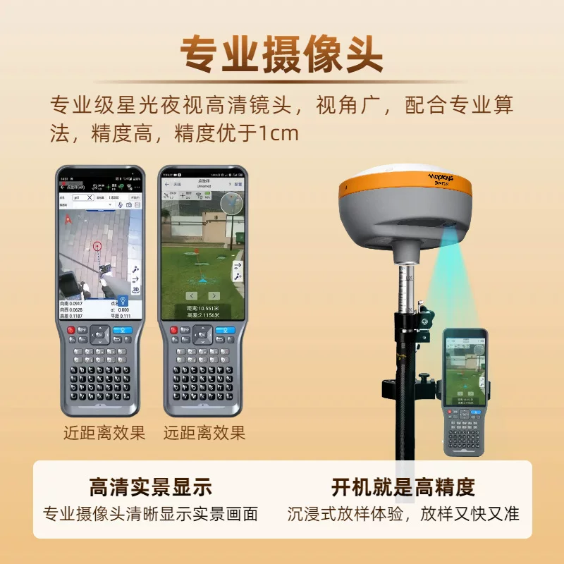 Переговорный Haida RTK GPS измеритель, инженерный однофункциональный прибор, Beidou, высокоточное позиционирование, визуальная разбивка, полевой обмёр площадей D