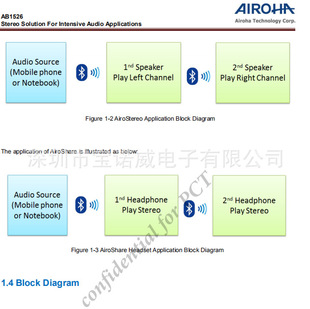 AB1526 �F؛���������w��BLE ����