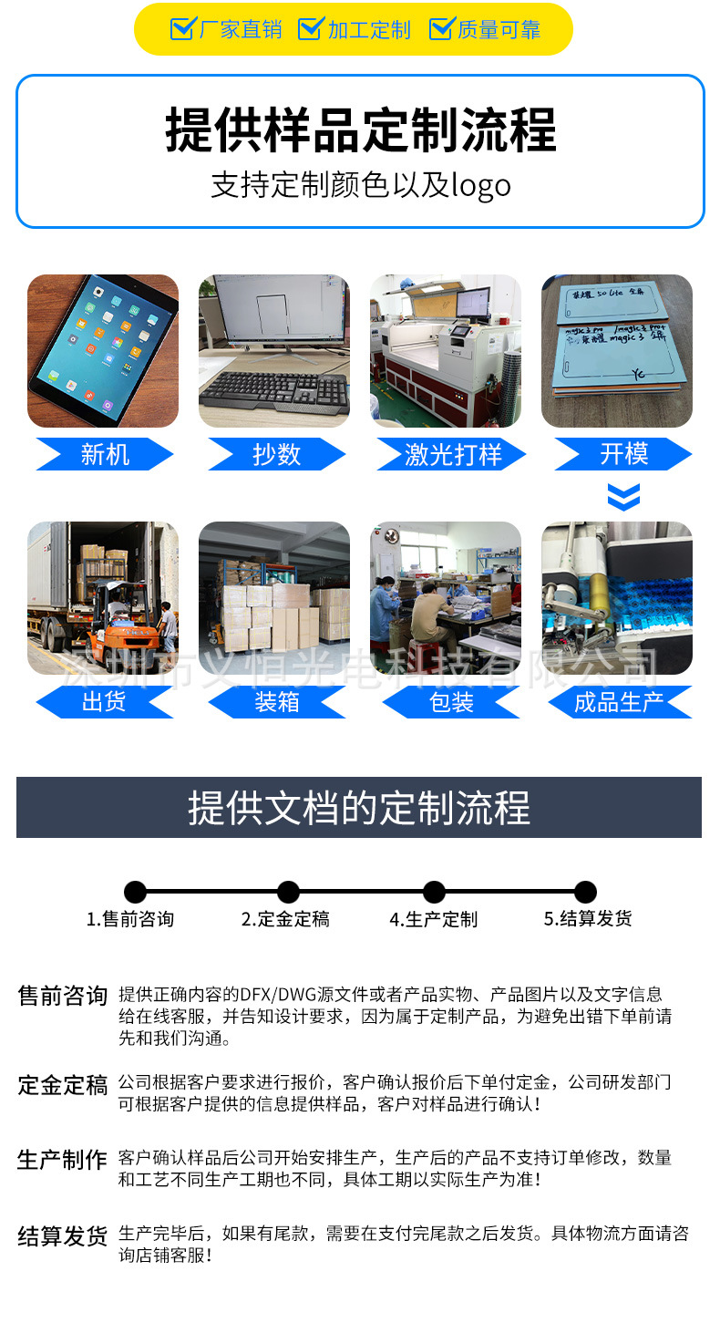 水凝膜详情模板_04