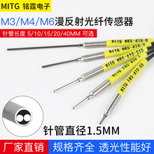 ���w��������������w��͹��ᘹ��^����_�PM3/M4/M6���w���Ŵ���