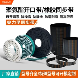 传动带;带轮;其他行业专用