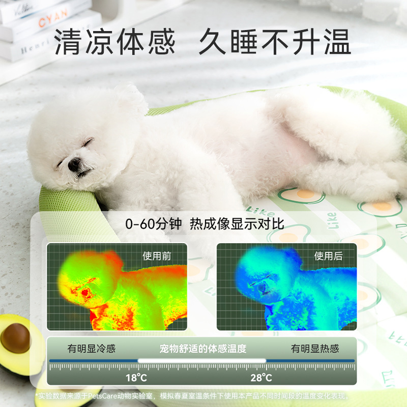 [Seleccionado] Nueva primavera y verano, cerco de frutas para perros, caseta para perros, sándwich para gatos, caseta para gatos transpirable, cama para mascotas