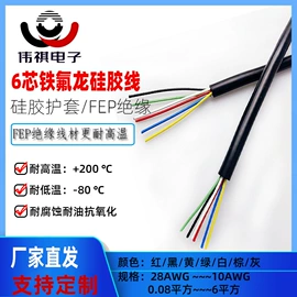 电子线;连接器;电力电缆