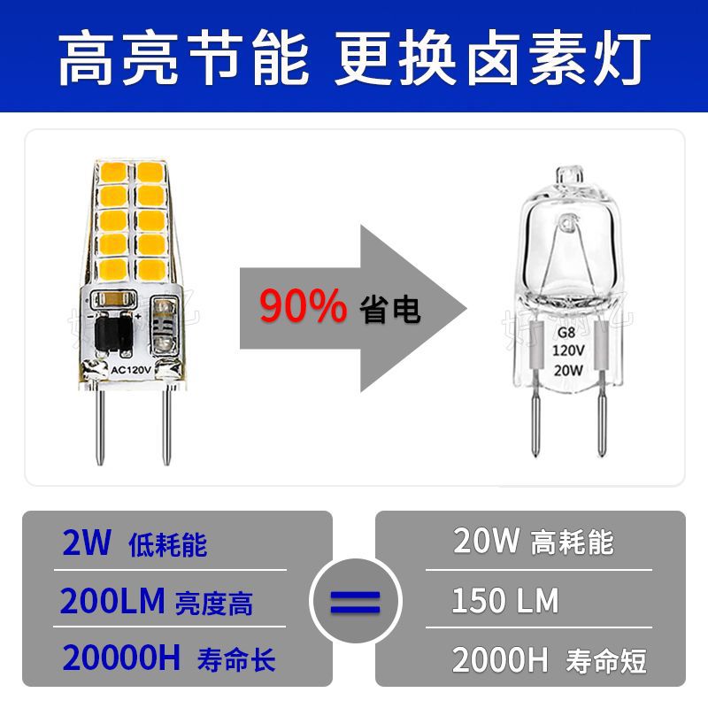 省电模版 G8 新.jpg