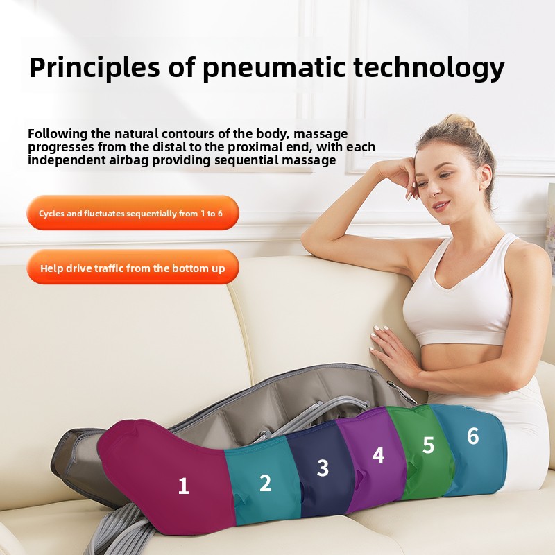 Manufacturer Wholesale Cross-Border Leg Airbag Massager Air Wave Pressure Therapy Device Medical Physiotherapy Varicose Leg Air Pressure