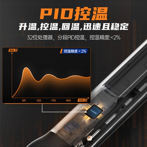 fnirsi smart electric soldering iron portable mini soldering station PD65W internal heating digital display constant temperature maintenance welding