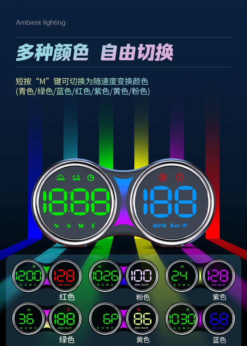 New dual-dial HUD head-up display speedometer with KM/MPH speed switch, direct from the manufacturer, G27
