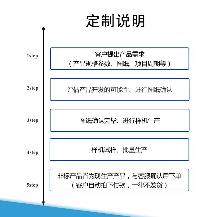微信截图_20230614161624