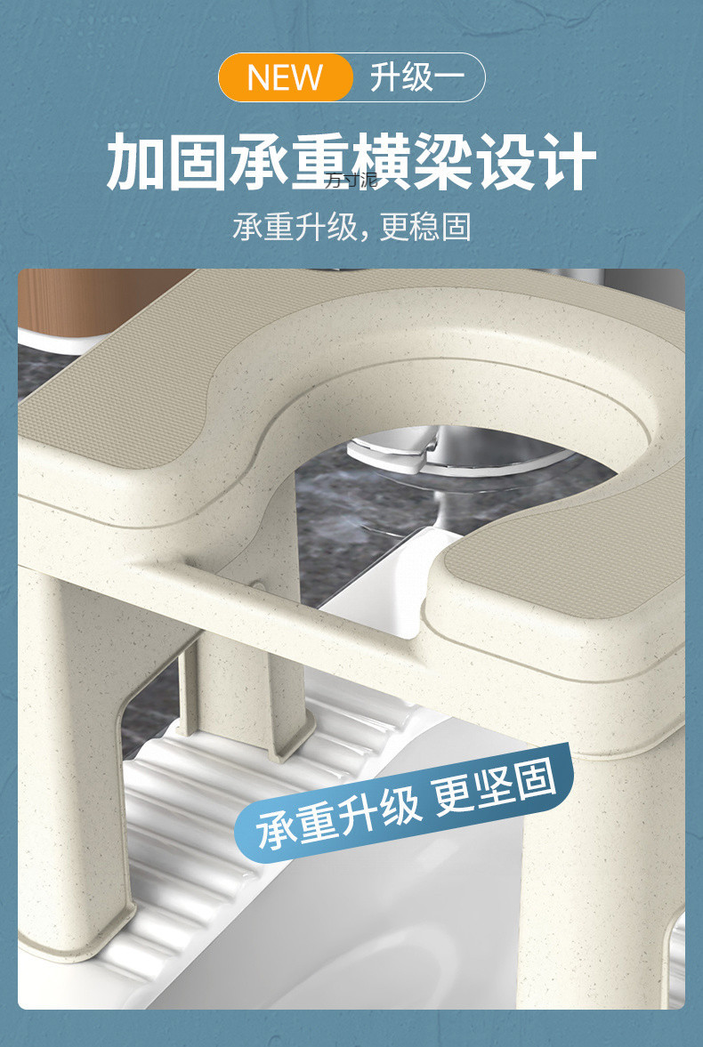 Wholesale of children's squat toilet, toilet seat, pregnant women's toilet seat, simple thickened toilet seat for the elderly Application Scenario