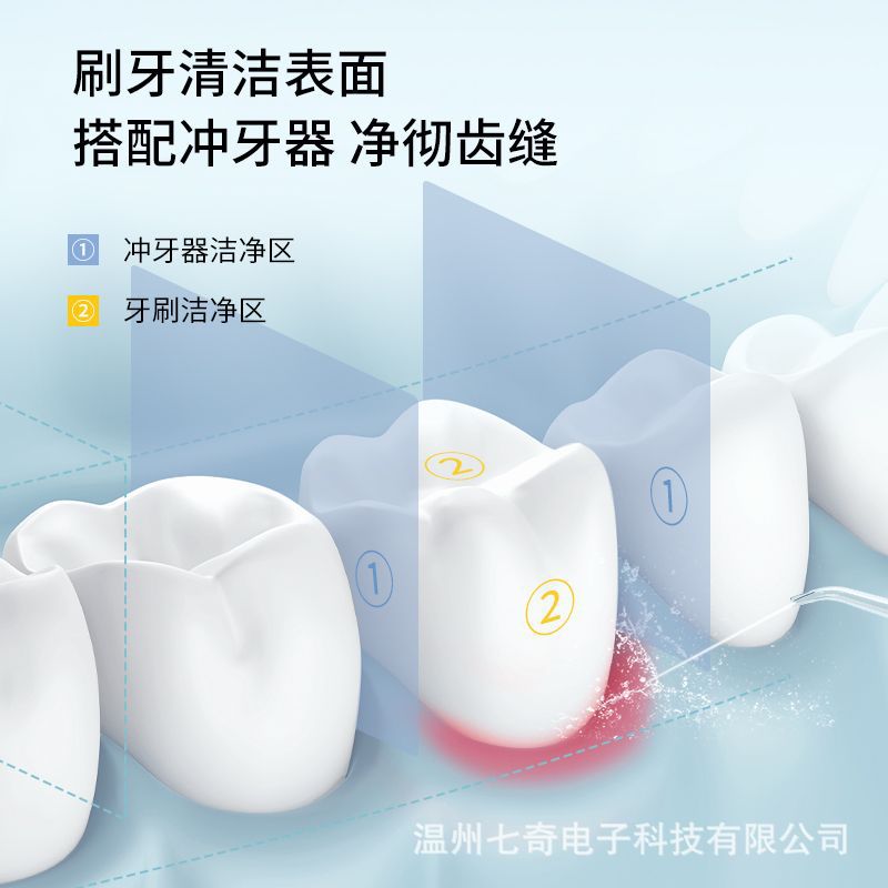 Nuevo enjuague de dientes eléctrico doméstico transfronterizo, máquina de lavado de dientes, instrumento de belleza de dientes, agua inteligente de limpieza de dientes, riego oral para eliminar piedras