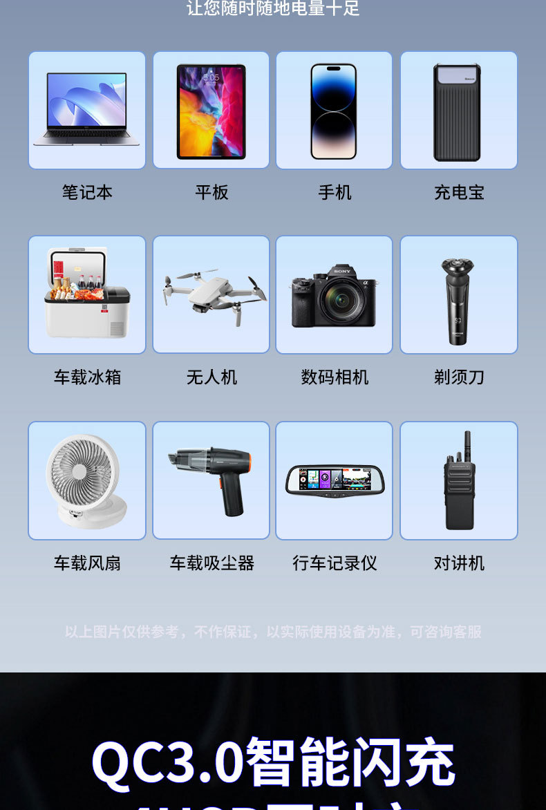 Car inverter converter 12v24v to 220v high-power fast charger multi-function cigarette lighter power socket